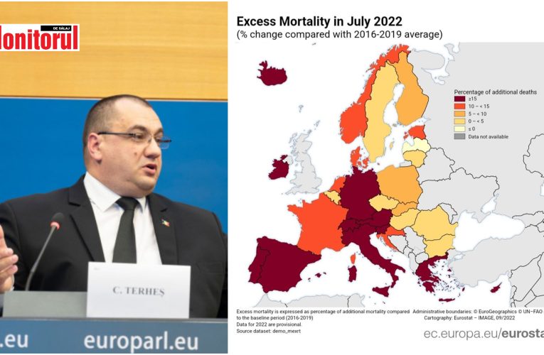 Raport al Eurostat: „În iulie 2022 s-a înregistrat un exces de mortalitate cu 16% mai mare decat media pe anii 2016-2019”