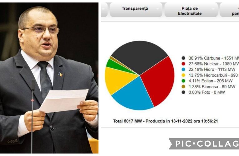 Europarlamentarul Cristian Terheș: Românii să nu mai aleagă trădători în funcții publice”