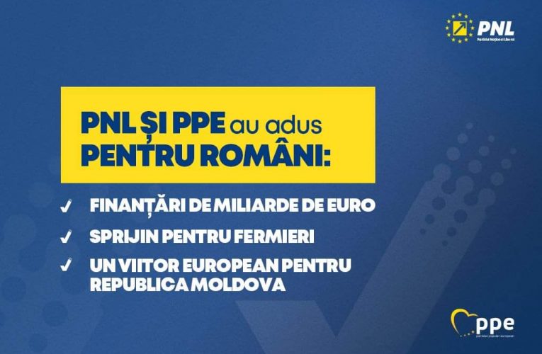 Dinu Iancu Sălăjanu: “Organizarea Congresului PPE demonstrează că suntem puternici în Europa”
