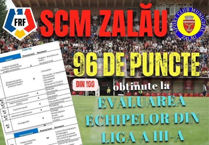 SCM Zalău, punctaj excelent în cadrul procedurii de evaluare a echipelor din Liga a III-a 