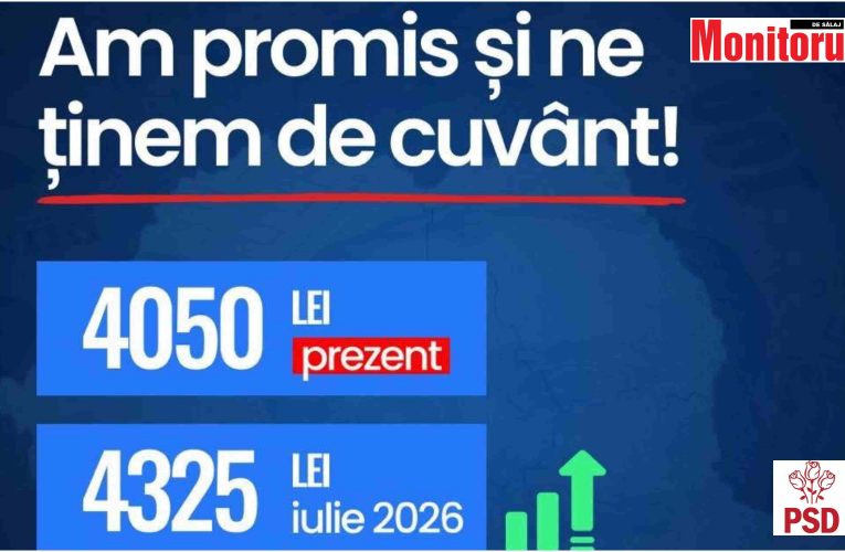 PSD Sălaj după ce a obținut creșterea salariului minim: Am promis și ne ținem de cuvânt!