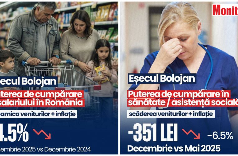 Ionel Ciunt: PSD se opune tăierilor de salarii aplicate „fără excepții”